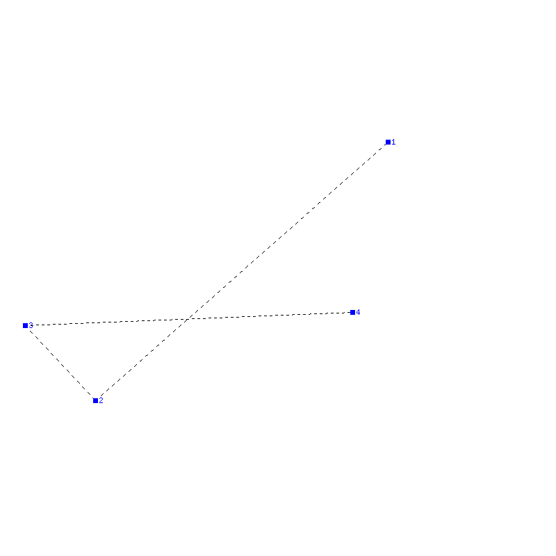Flugauswertung